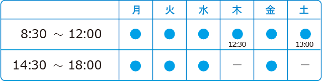 診療時間 清家消化器内科診療時間